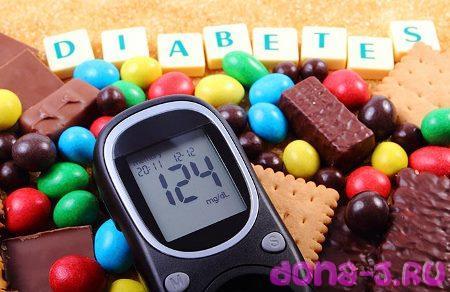 Сахар  Может спровоцировать возникновение и развитие диабета
